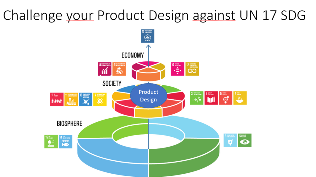 Sustainable Design for Future Life - Earthscaping